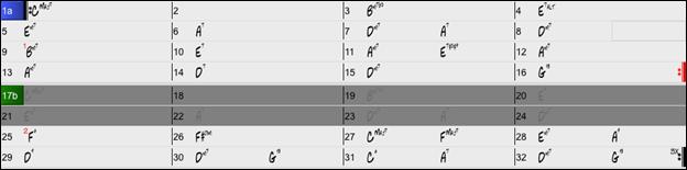 Chord Sheet